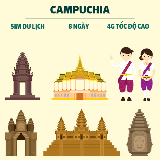 Sim du lịch Campuchia