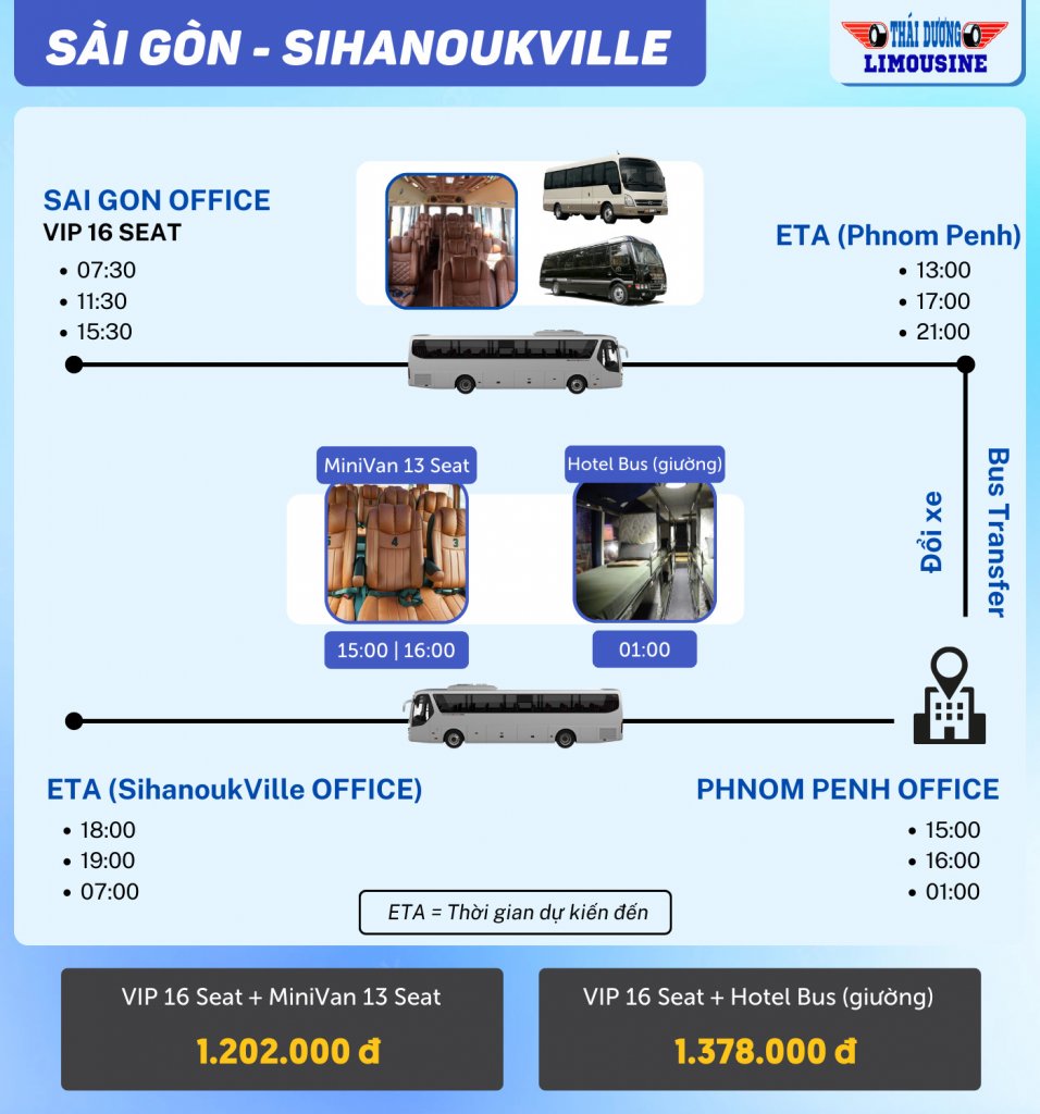 Xe từ SihanoukVille về Việt Nam